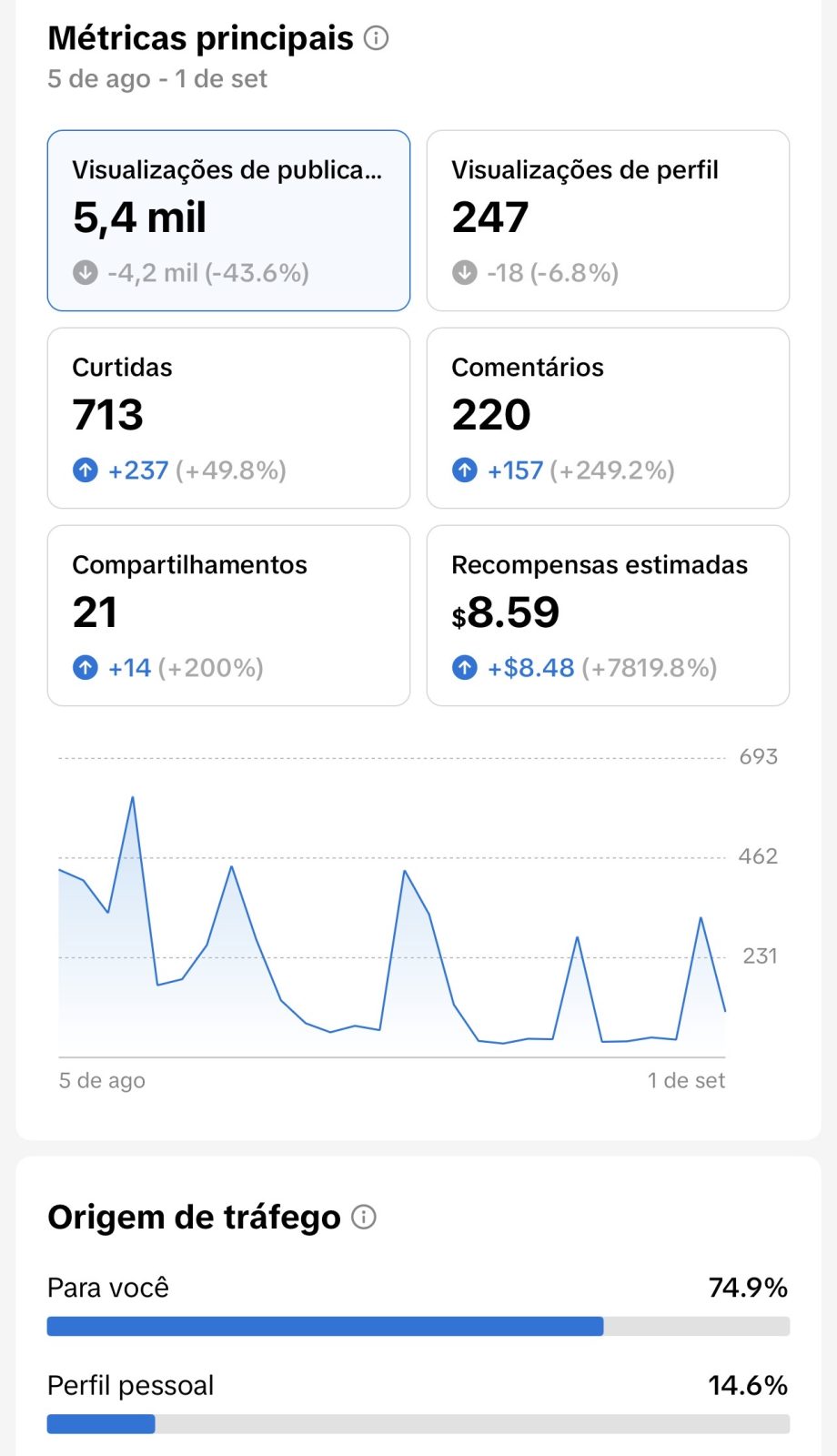 Métrica
