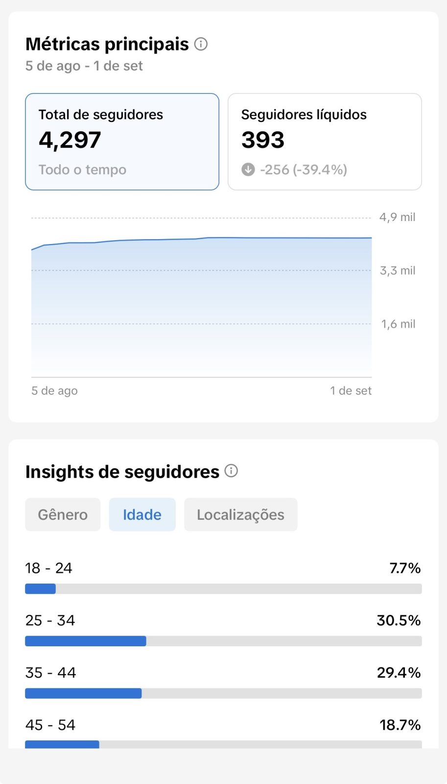 Métrica