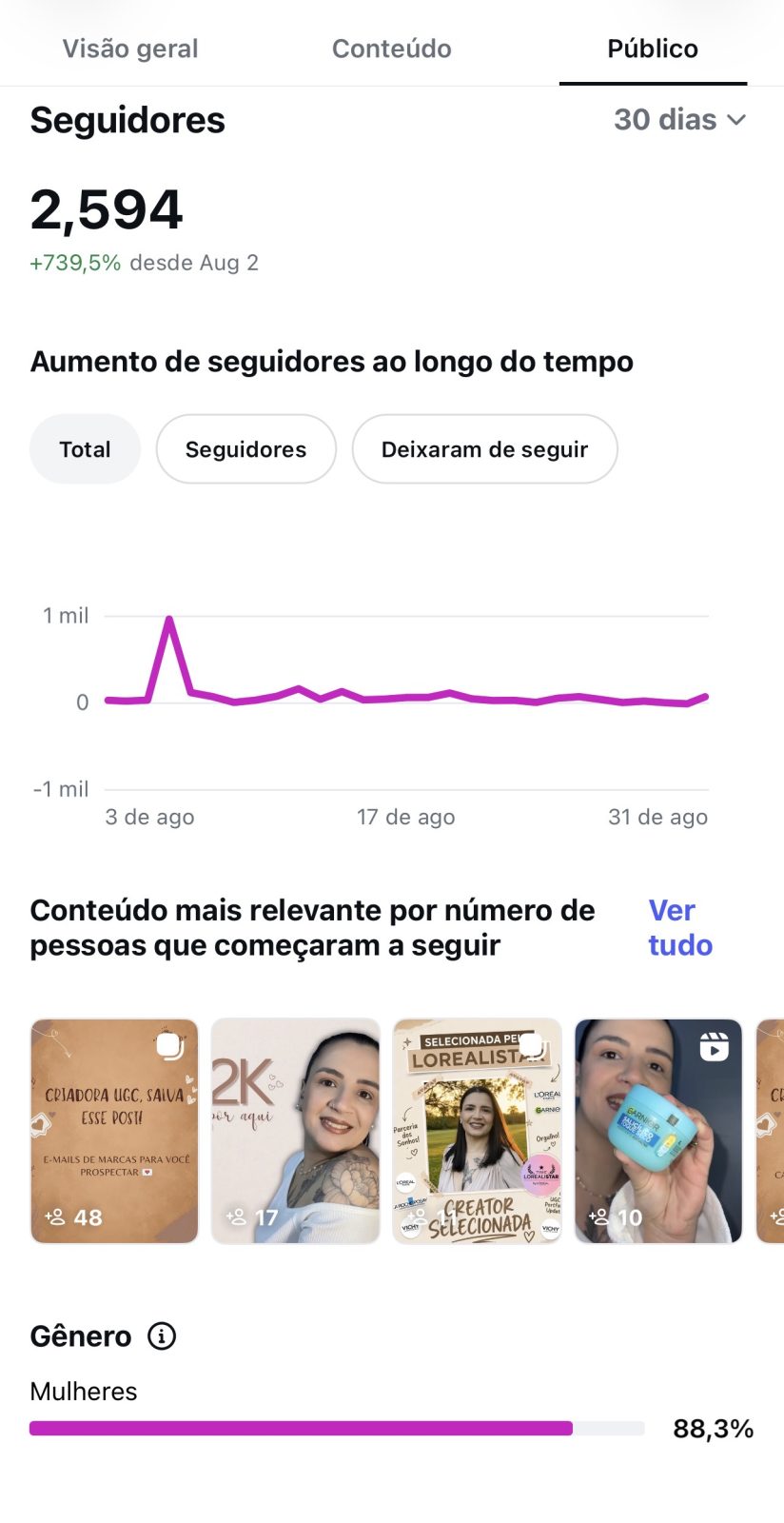 Métrica